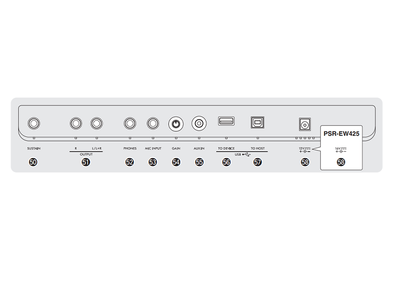 PSR-E473/PSR-EW425 Back Panel Connections