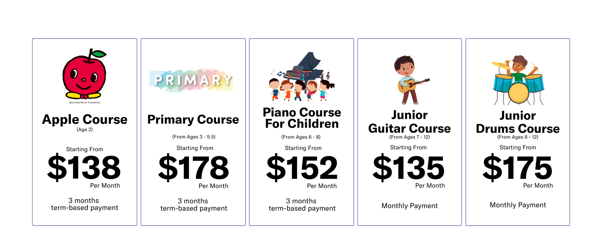 Music lesson price